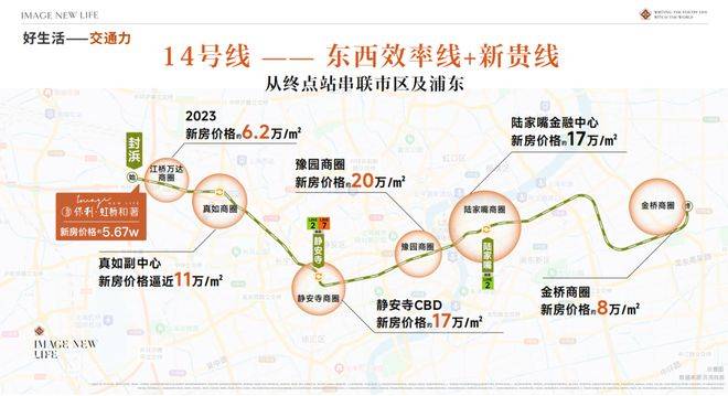话_来电预约看房@楼盘测评-2026最新房价_楼盘详情-最新样板间-户型图CQ9电子专用平台保利·虹桥和著_(保利·虹桥和著售楼处电话)_营销中心电(图5)