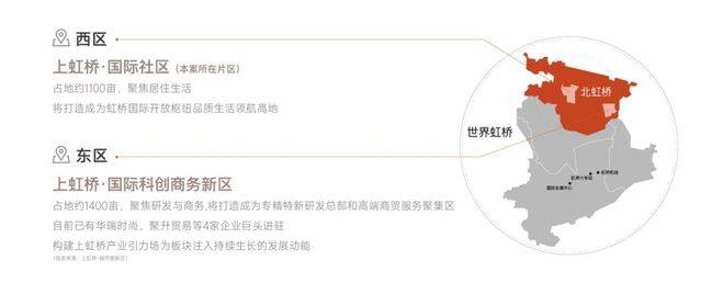 话_来电预约看房@楼盘测评-2026最新房价_楼盘详情-最新样板间-户型图CQ9电子专用平台保利·虹桥和著_(保利·虹桥和著售楼处电话)_营销中心电(图21)